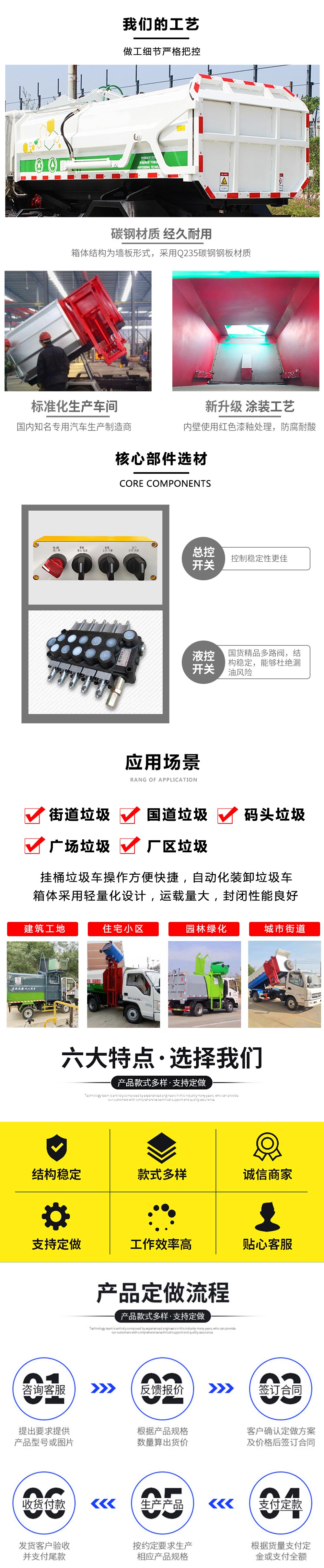 東風小多利卡無泄漏后掛桶垃圾車