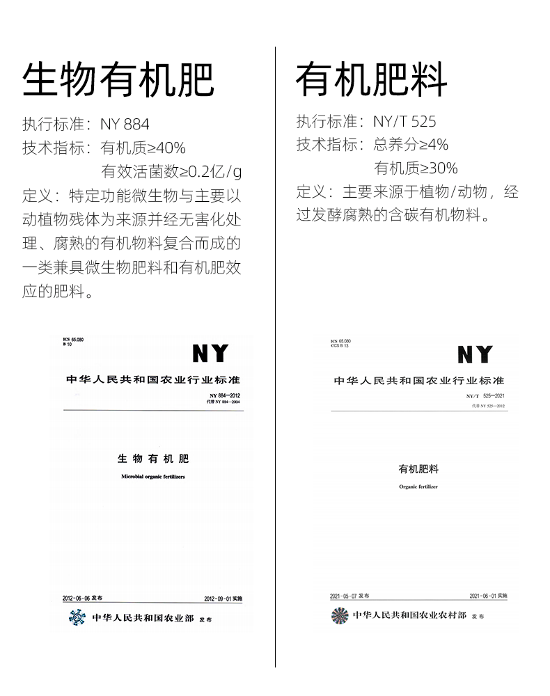 對比.png 對比.png